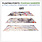 Floating Points, Pharoah Sanders & The London Symphony Orchestra - Promises LP (2021), 180G