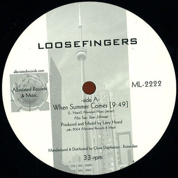 Loosefingers – When Summer Comes 12" (2024 Repress, Alleviated Records)