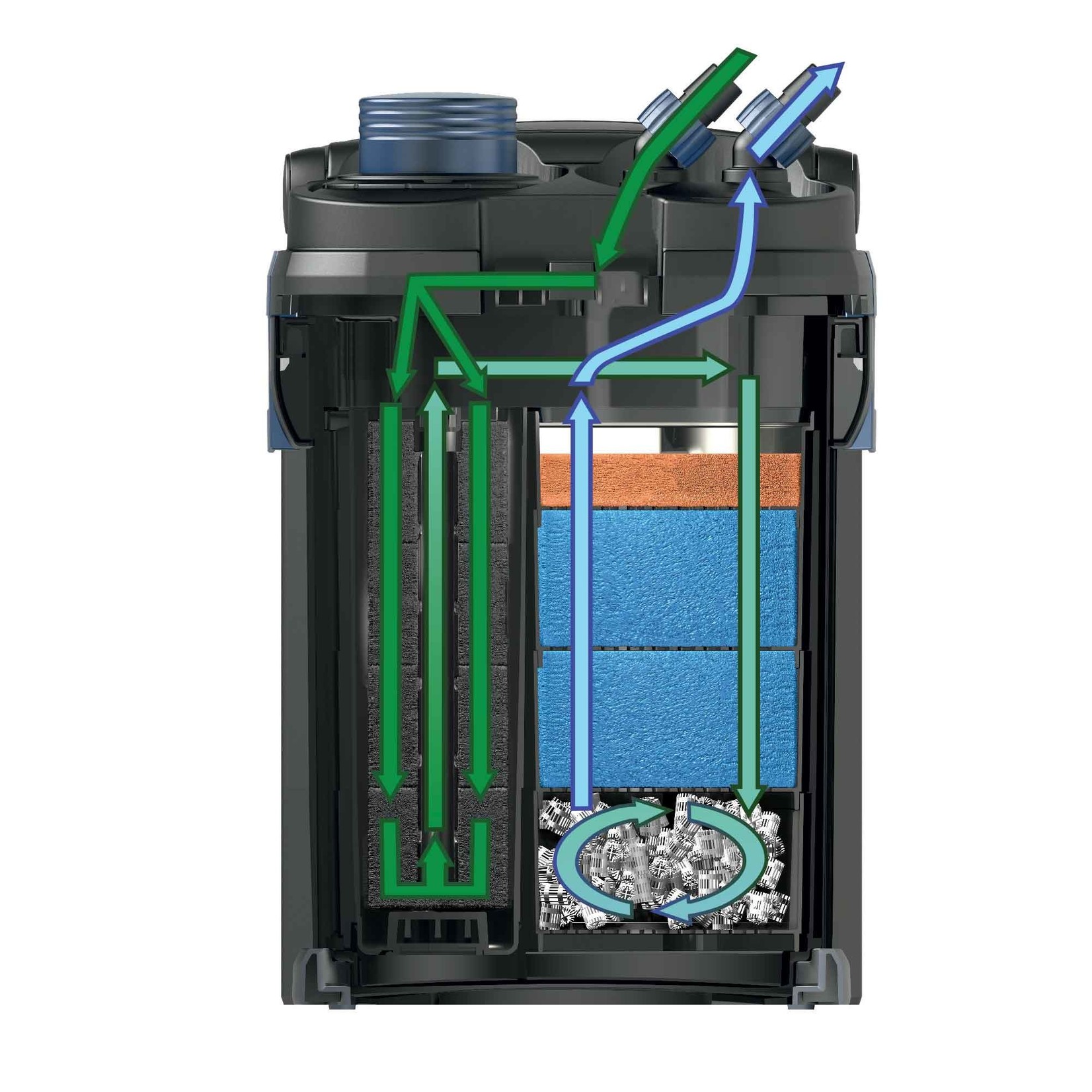 OASE OASE BioMaster 250 External Filter