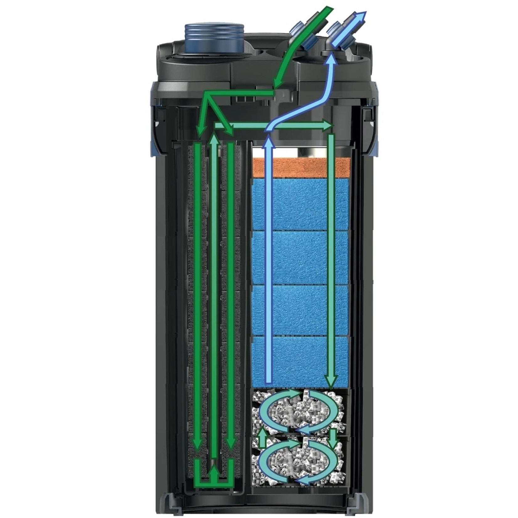 OASE OASE BioMaster 600 External Filter