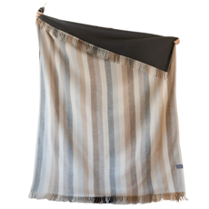 Striped Wool Picnic Blanket With Leather Carrier