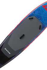 NRS, Inc Thrive ISUP 10.3