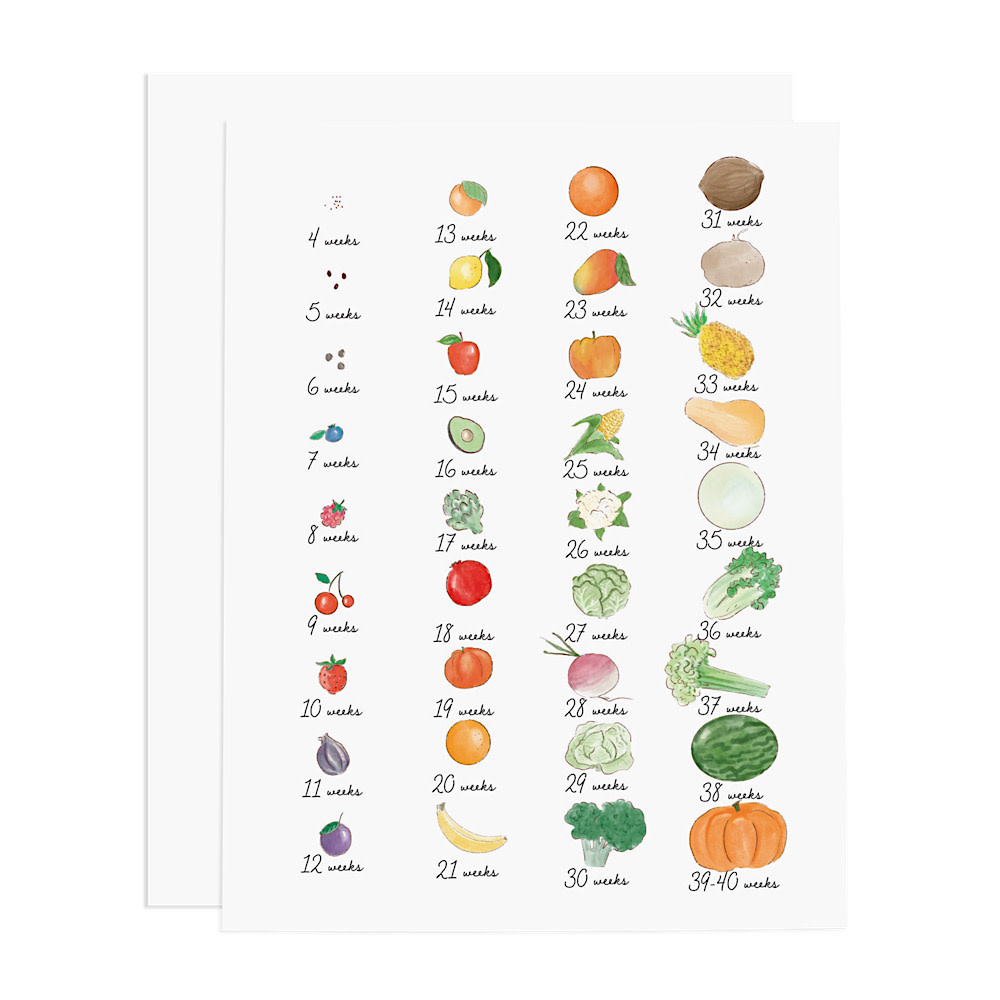 Ramus & Co. Weekly Baby Growth Card