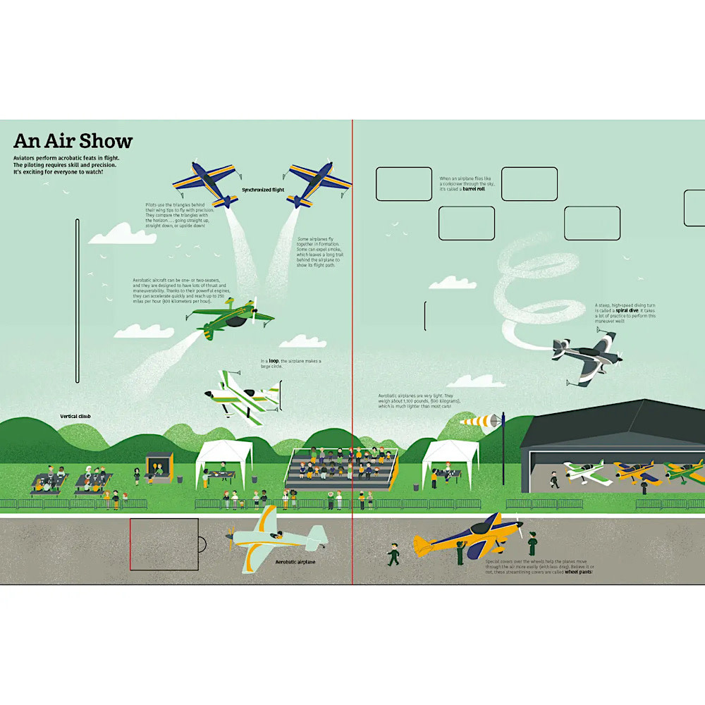 Ultimate Book of Airplanes and Airports Hardcover Book