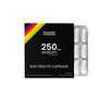 PH Electrolyte Capsules