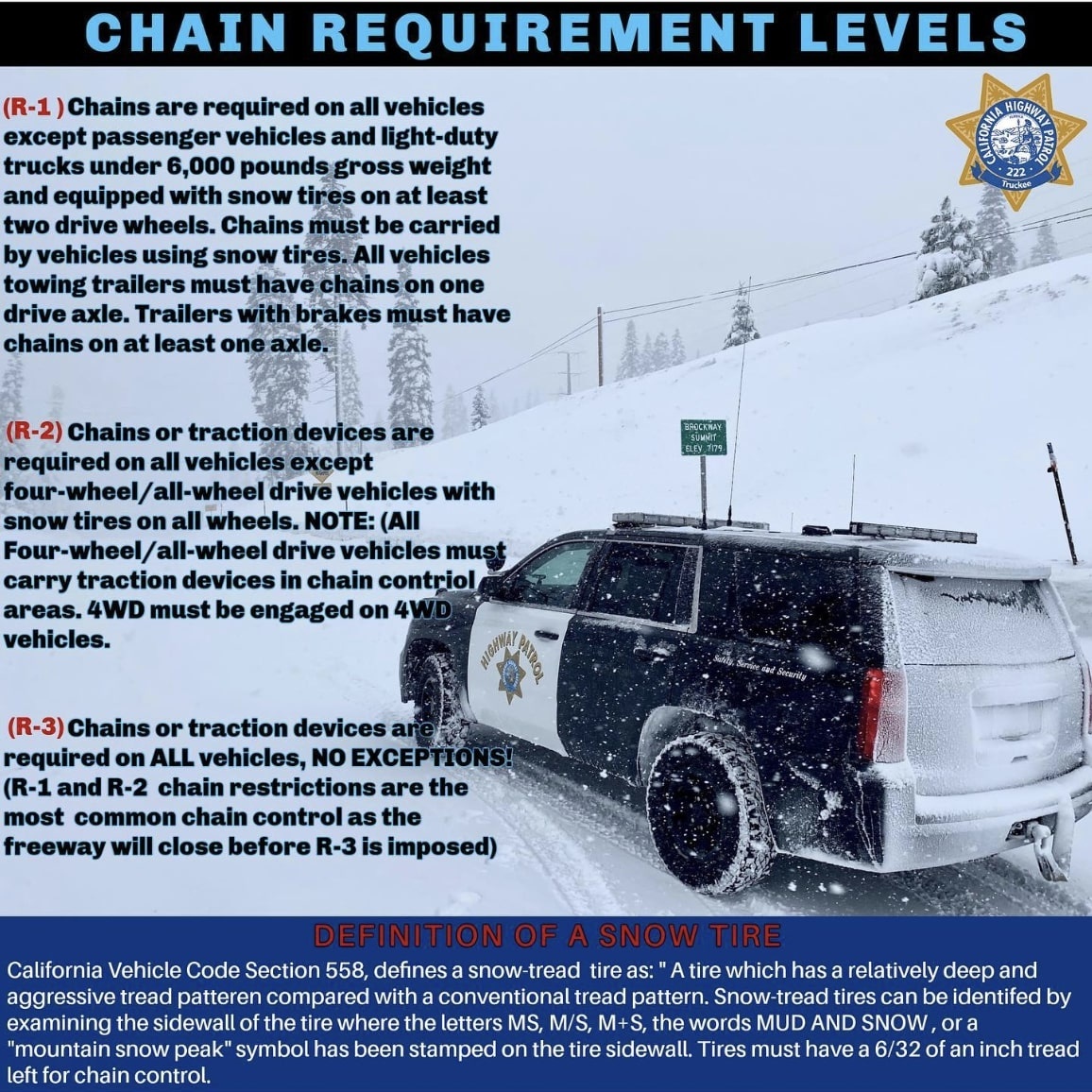 Top FAQs on Winter Tire Chain Requirements