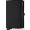 Secrid Twinwallet RFID