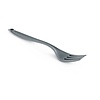 GSI Fork