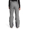 The North Face The North Face Insulated Freedom Pant Women's