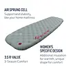 Sea to Summit Ether Light XT Insulated Sleeping Pad Women's, Regular