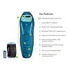 Nemo Forte 20F/-7C Endless Promise Synthetic Sleeping Bag Women's