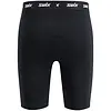 Swix RaceX Wind Baselayer Boxer Men's