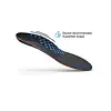 Superfeet Run Cushion Medium Arch Insoles