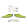 Superfeet All-Purpose Support High Arch Insoles (Green)