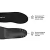 Superfeet All-Purpose Support Low Arch Insoles (Black)