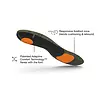 Superfeet Hike Cushion Insoles