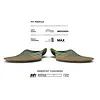 Superfeet Hike Cushion Insoles
