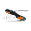 Superfeet Run Cushion High Arch Insoles (ADAPT Run Max)