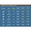 Bixpy K-1 Angler Pro Outboard Kit