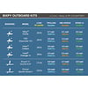 Bixpy K-1 Outboard Kit