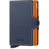 Secrid Twinwallet RFID