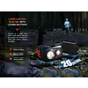 Fenix HL32R-T Rechargeable Headlamp