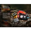 Fenix HL32R-T Rechargeable Headlamp