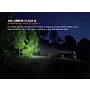 Fenix HM23 V2.0 Headlamp