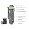 Nemo Forte 35F / 2C Endless Promise Sleeping Bag Women's Long