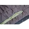 Nemo Forte 35F / 2C Endless Promise Sleeping Bag Women's Regular