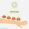 Sunly Mineral Sunscreen Face Stick SPF 30 Unscented