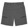 NRS Guide Short Men's