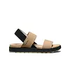 Keen Elle Backstrap Sandal Women's