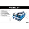 SIC Sonic 12'6" x 30" Ace-Tec SUP 2025