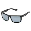 Atmosphere Hilo Sunglasses