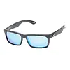 Atmosphere Maxwell Sunglasses