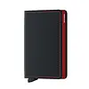 Secrid Slimwallet RFID