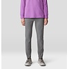 Mountain Hardwear Dynama High Rise Ankle Pant Women's