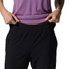 Mountain Hardwear Yumalina Active Pull-On Fleece Lined Jogger Women's
