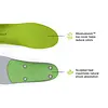 Superfeet All-Purpose Support High Arch Insoles (Green)