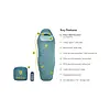 Nemo Tempo 20°F / -7°C Sleeping Bag Women's Regular