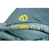 Nemo Tempo 20°F / -7°C Sleeping Bag Women's Long