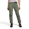 Black Diamond Technician Pant Women's