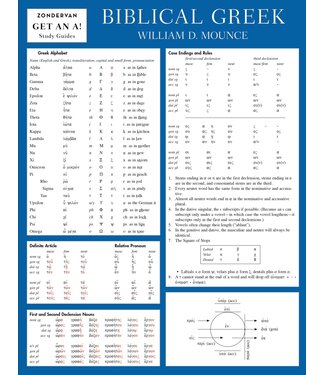 MOUNCE, WILLIAM Biblical Greek Study Guide by William Mounce