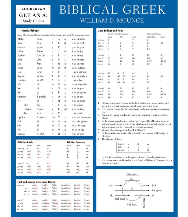 MOUNCE, WILLIAM Biblical Greek Study Guide by William Mounce