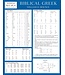 MOUNCE, WILLIAM Biblical Greek Study Guide by William Mounce
