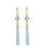 Gem Drop Earring-Topaz & Aqua Chalcedony