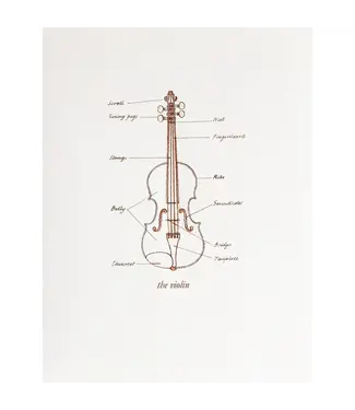 Violin Parts Card