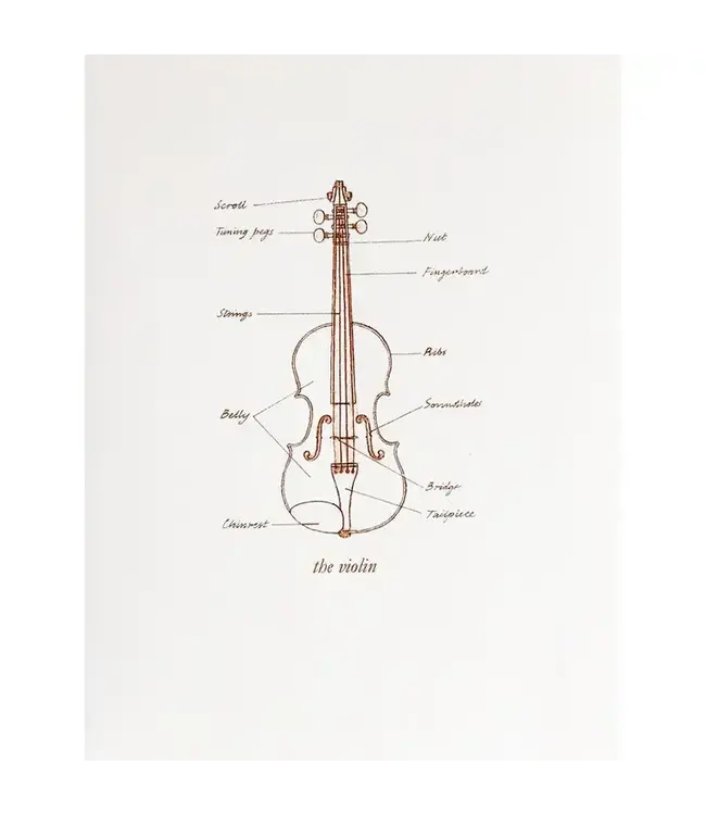 Violin Parts Card