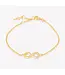 Infinite Hope Bracelet - Gold 7.9"